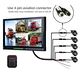 BSD Camera System